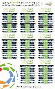 جدول مباريات الدوري السعودي لموسم 2023