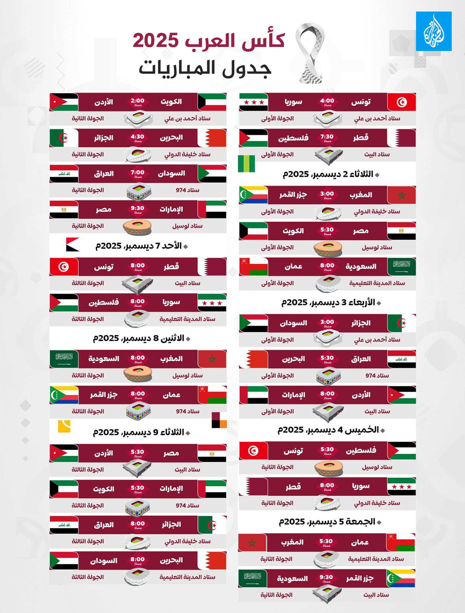 البطولة العربية للمنتخبات: حدث رياضي يجمع الفرق العربية