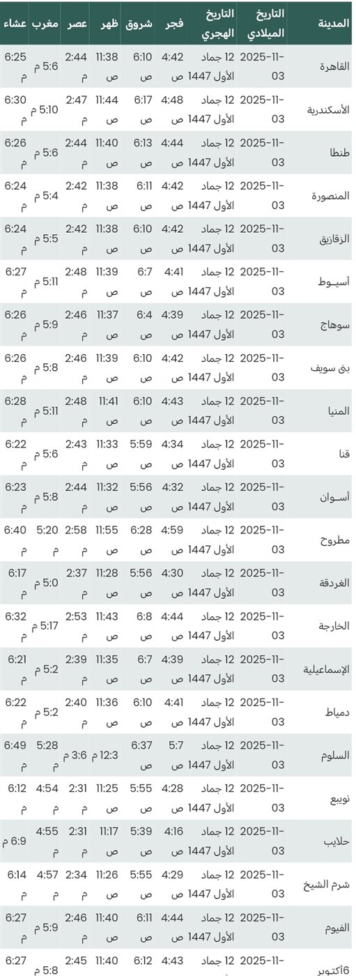 موعد اذان المغرب في السعودية