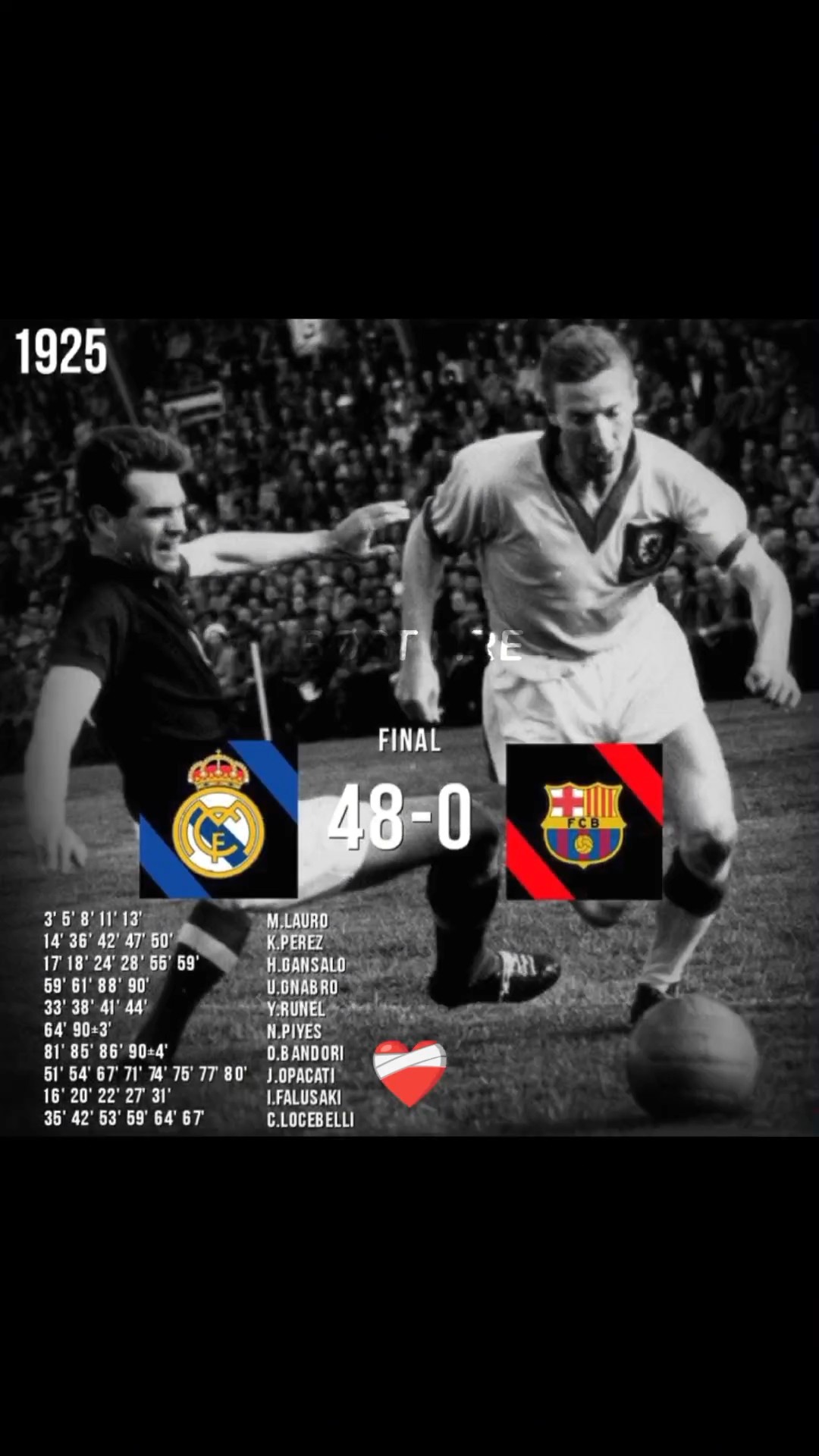 تاريخ وإنجازات ريال مدريد في كرة القدم