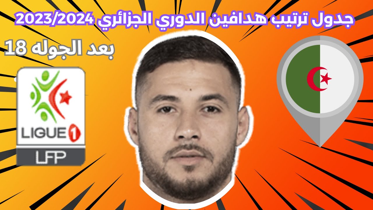 ترتيب هدافين الدوري السعودي 2023