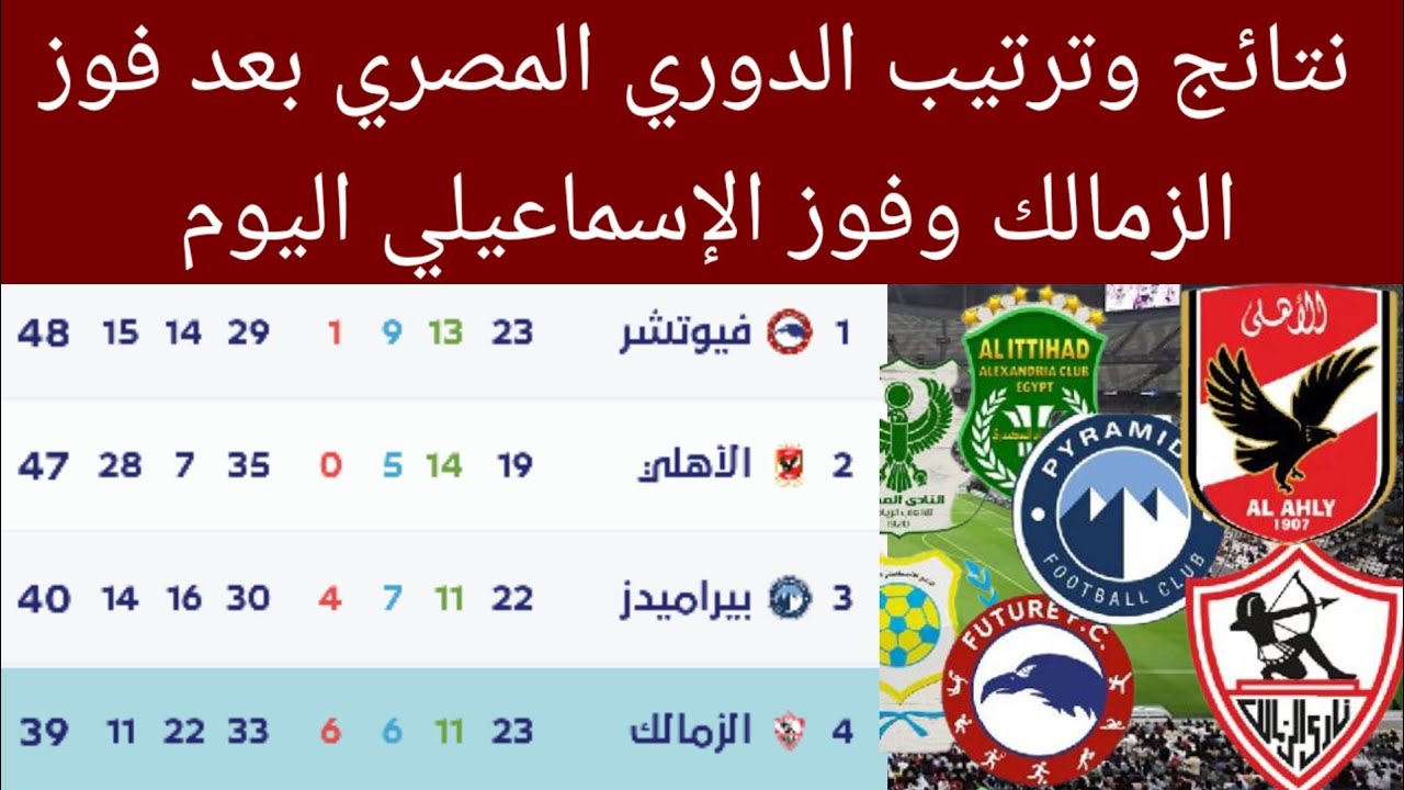 أهمية مباريات كرة القدم وتأثيرها على الجمهور