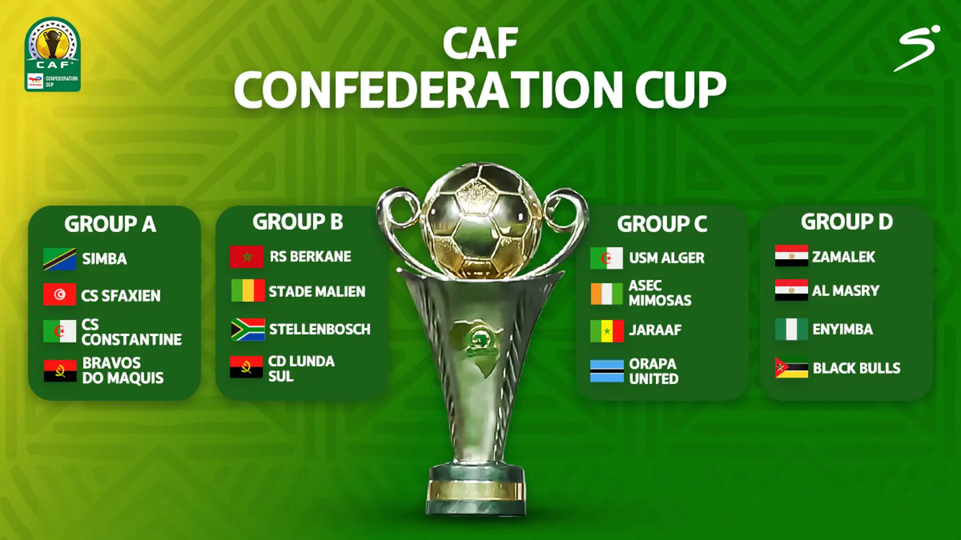 استعدادات كأس الكونفدرالية CAF لعام 2023
