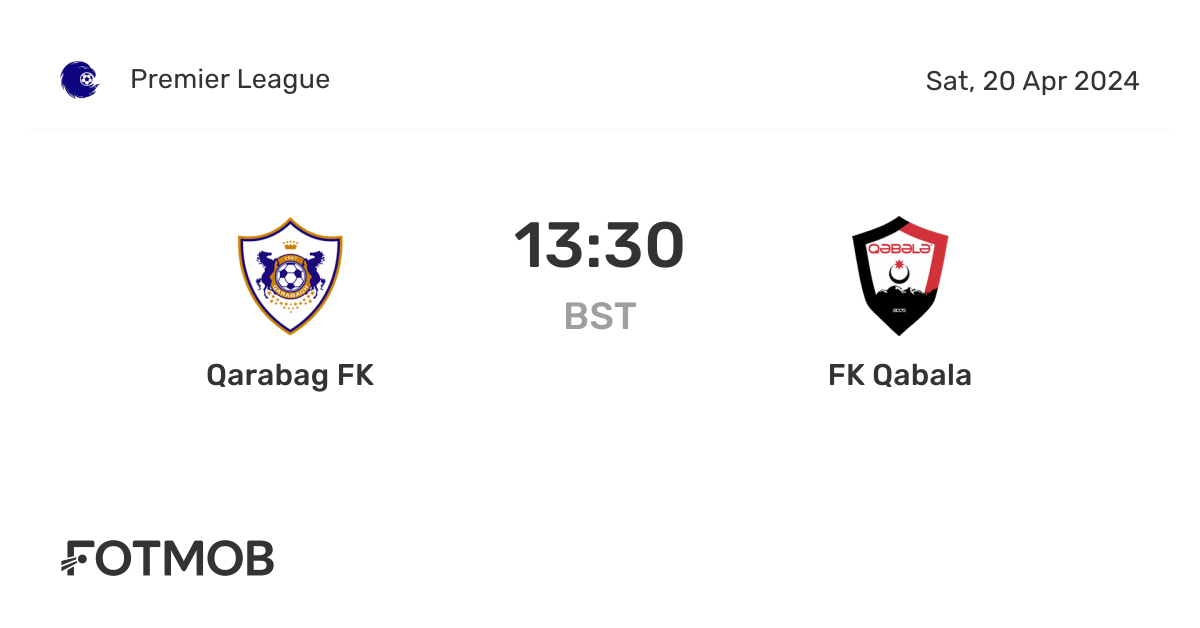 مباراة قرا باغ FK ضد آينتراخت فرانكفورت: تحليل وأهمية