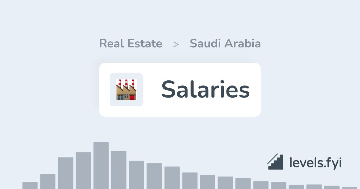 مستقبل العقارات في السعودية: فرص وتحديات