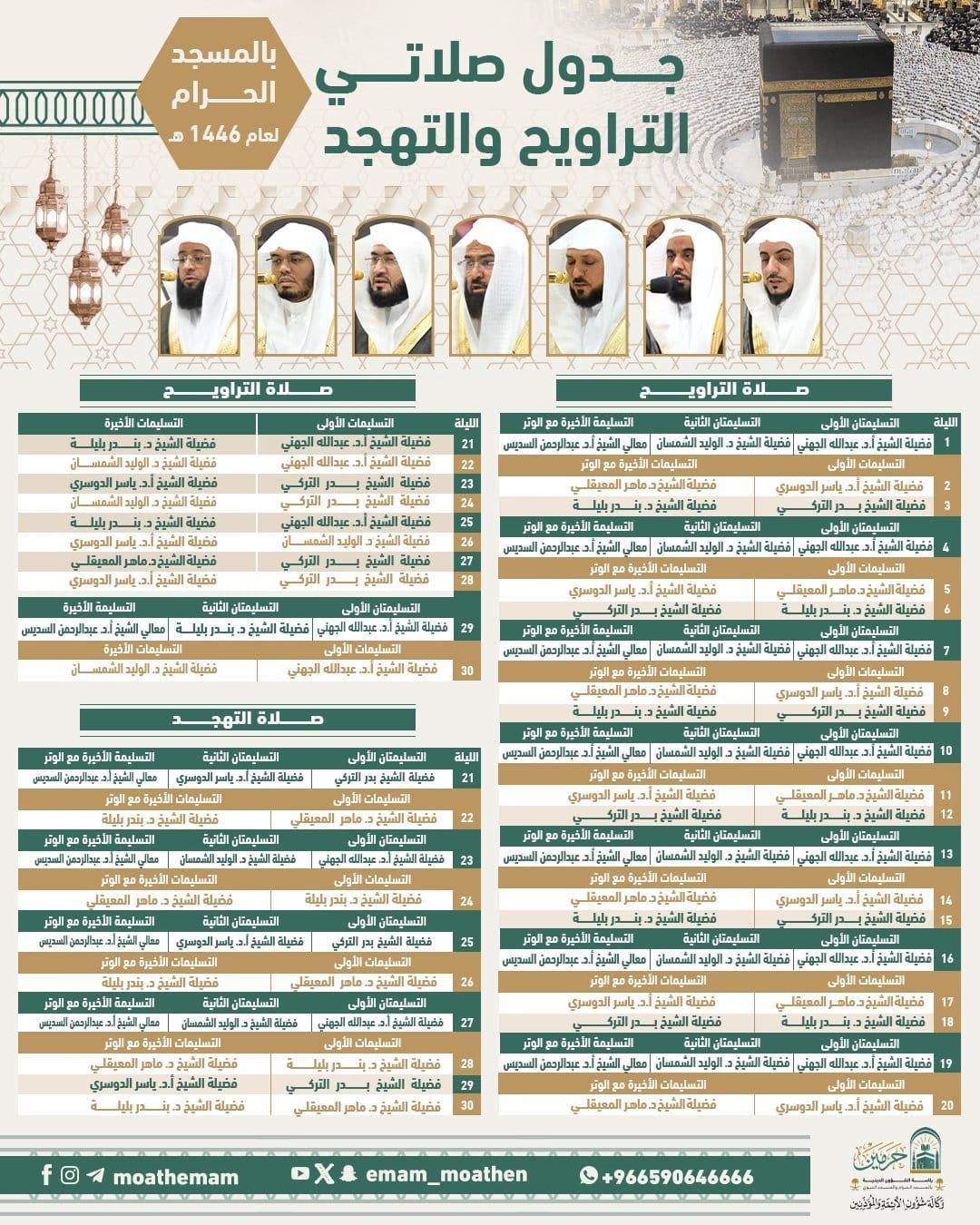 ائمه التراويح ودورهم في شهر رمضان المبارك