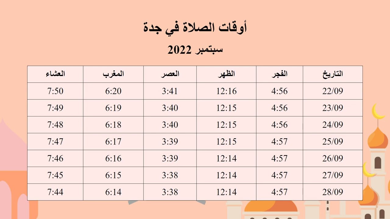 أهمية الصلاة في جدة وتأثيرها على المجتمع