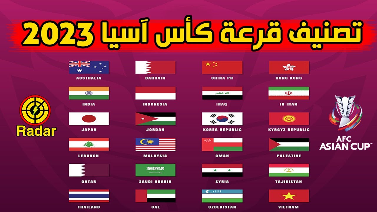 نخبة اسيا: إنجازات كرة القدم وآفاق المستقبل