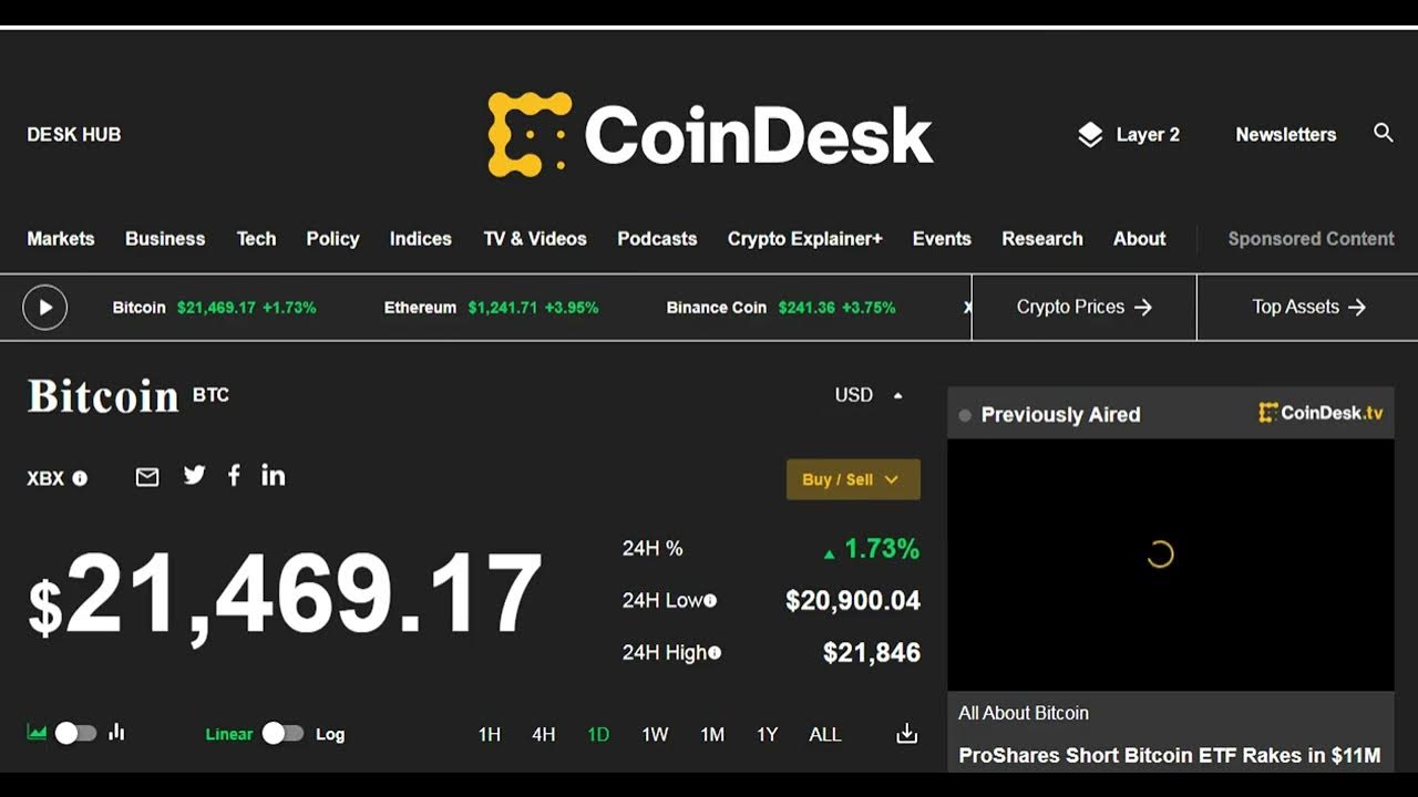 تطور سعر البيتكوين بالدولار وتأثيره على السوق