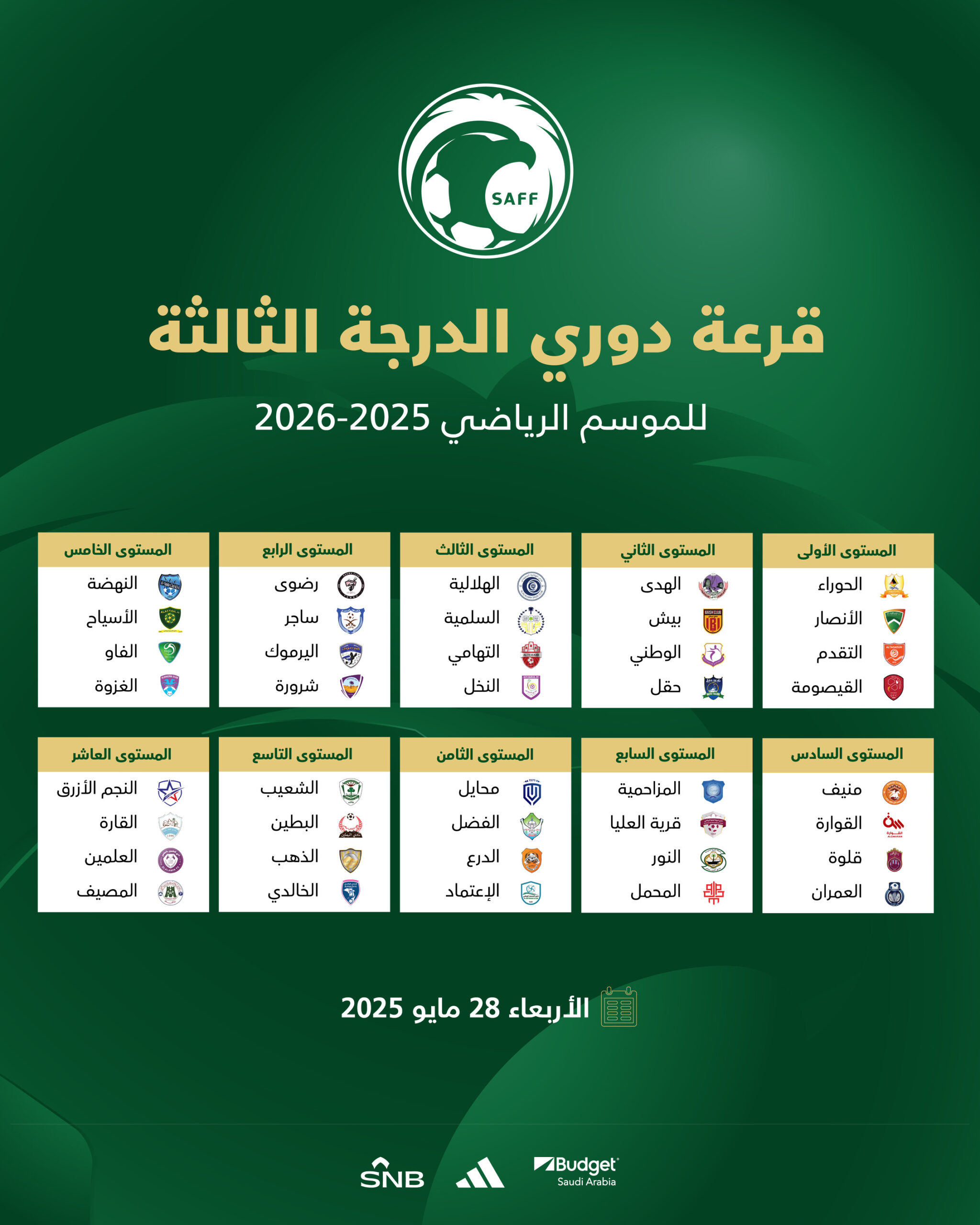 جدول الدوري السعودي لعام 2023: أهم الأحداث والمباريات