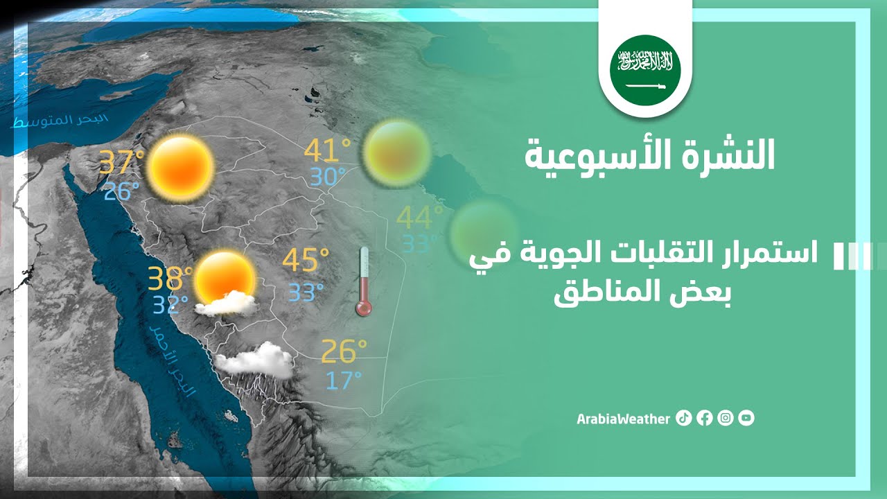 طقس العرب: علم المناخ وتحديات الطقس اليوم