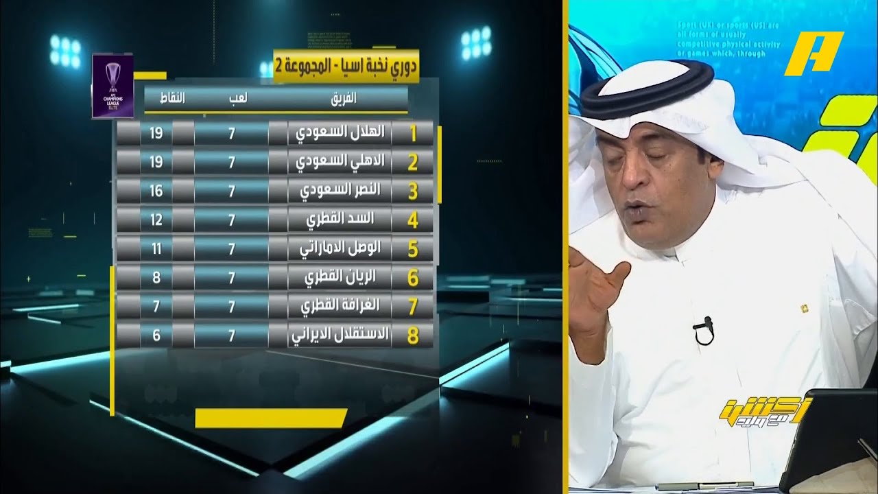 الوليد بن بدر: شخصية مؤثرة في الساحة السعودية