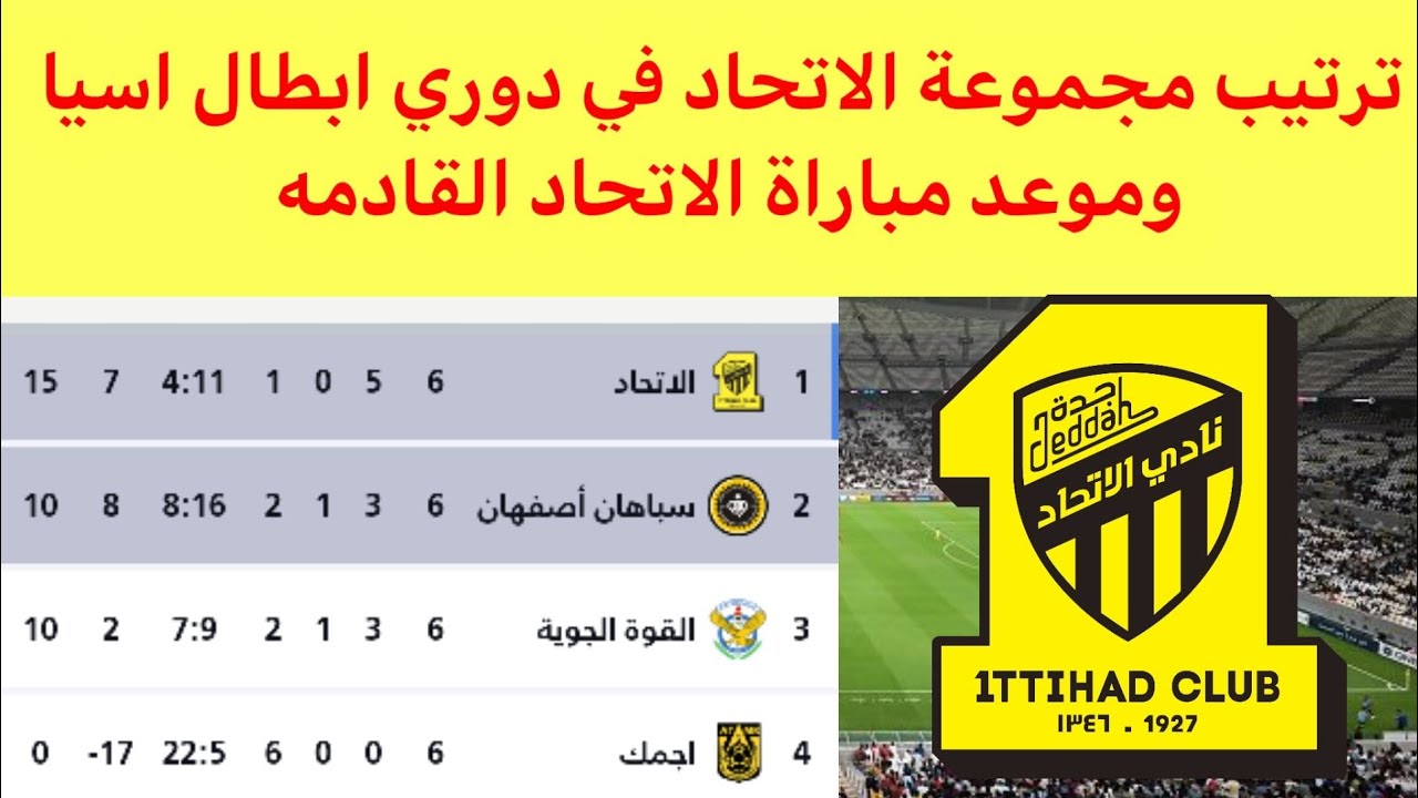 تفاصيل مباراة ريال مدريد الأخيرة وأهم أحداثها
