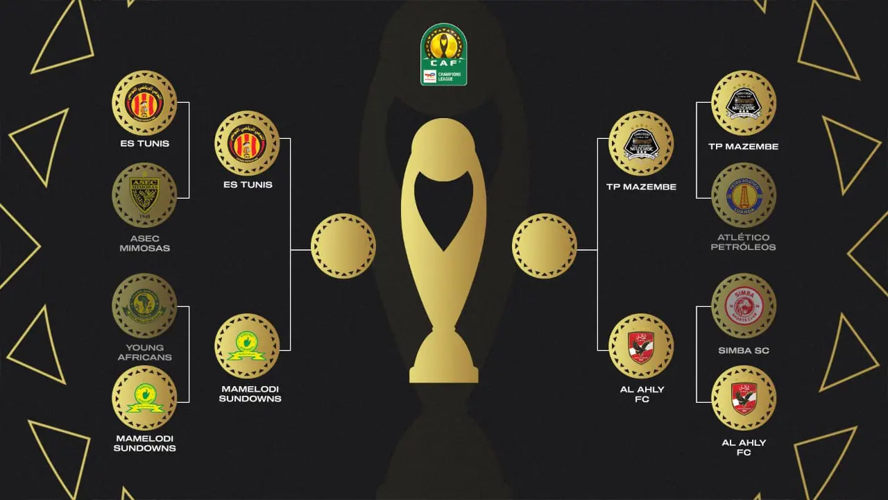 كأس الاتحاد الإفريقي للأندية الأبطال 2023: المنافسة والنجاحات