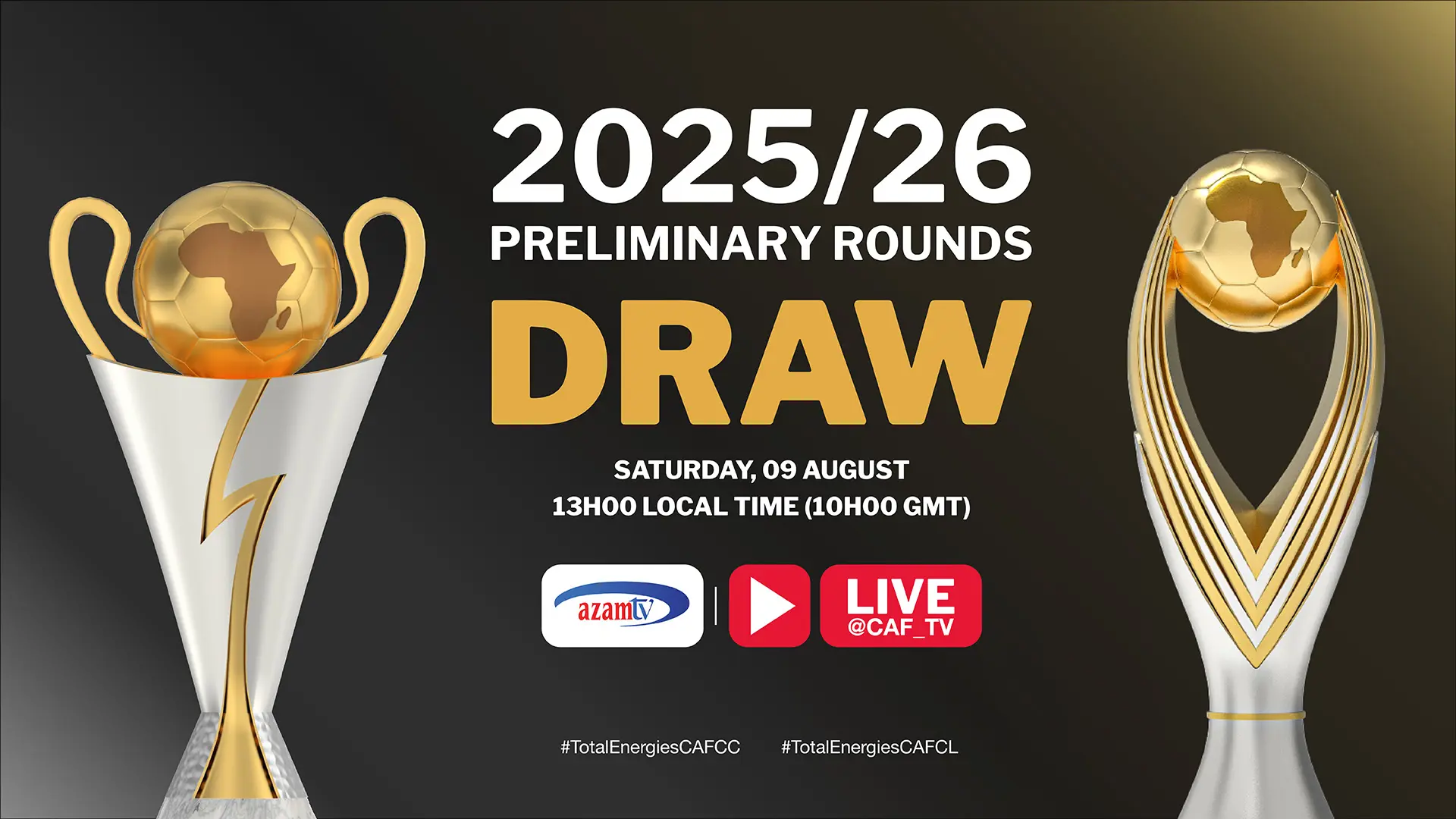 كل ما تحتاج لمعرفته عن دوري أبطال إفريقيا 2023