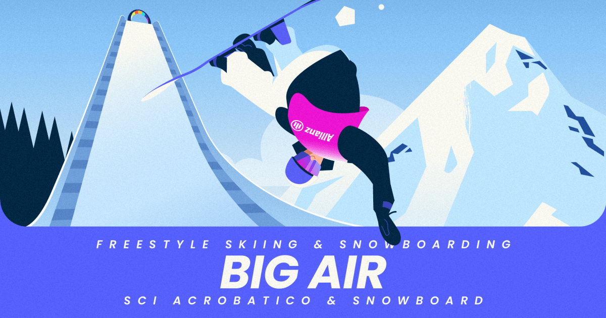 Résultats du ski acrobatique big air hommes aux JO d’hiver 2026