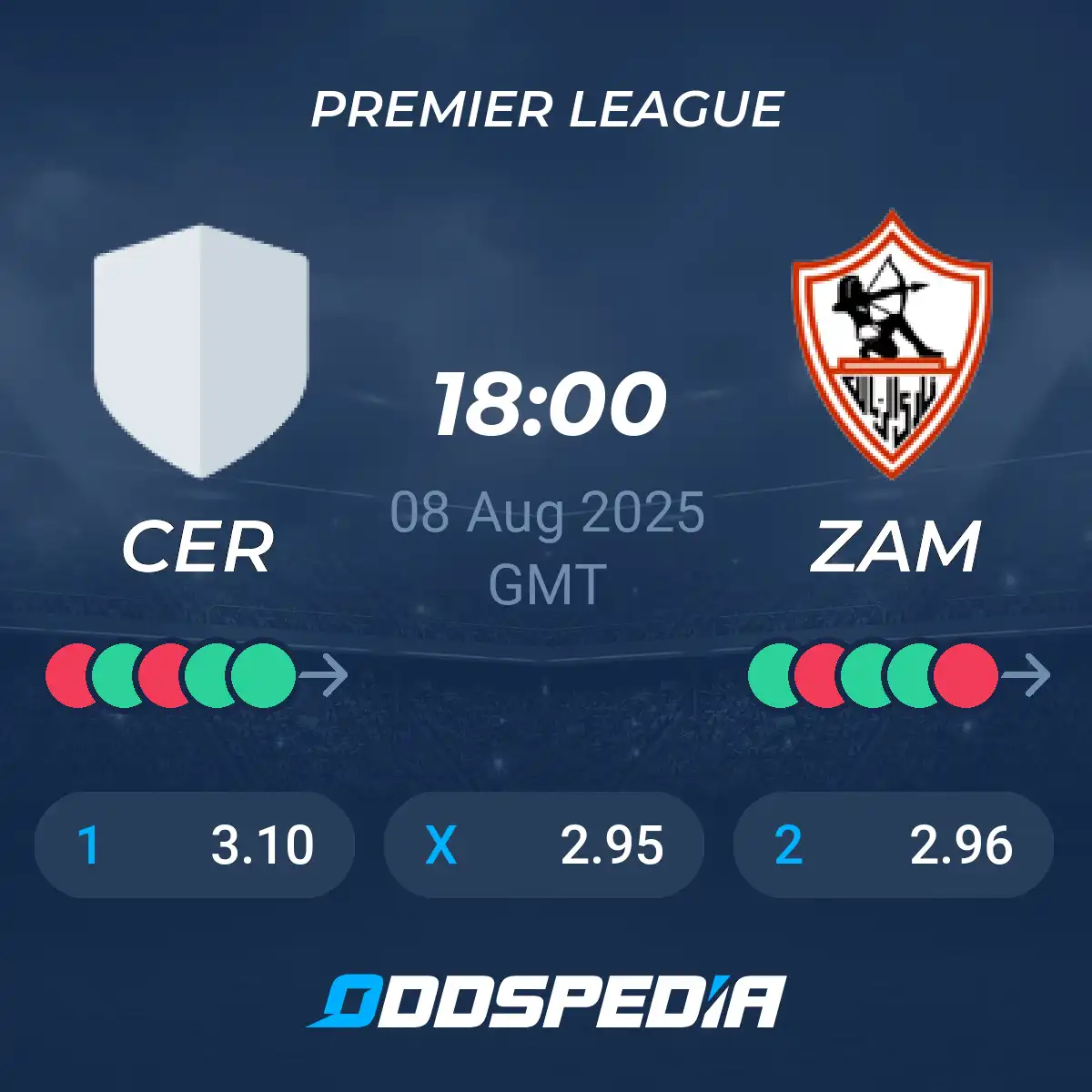 مباراة الزمالك ضد سيراميكا كليوباترا: تفاصيل وأهمية