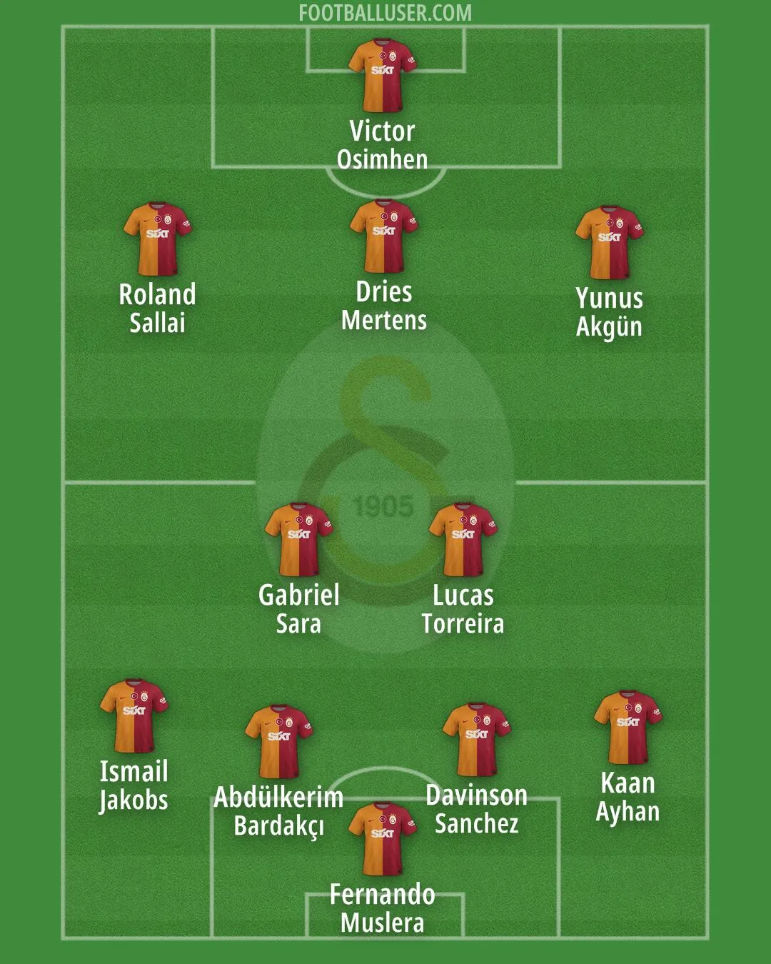 galatasaray — SA news
