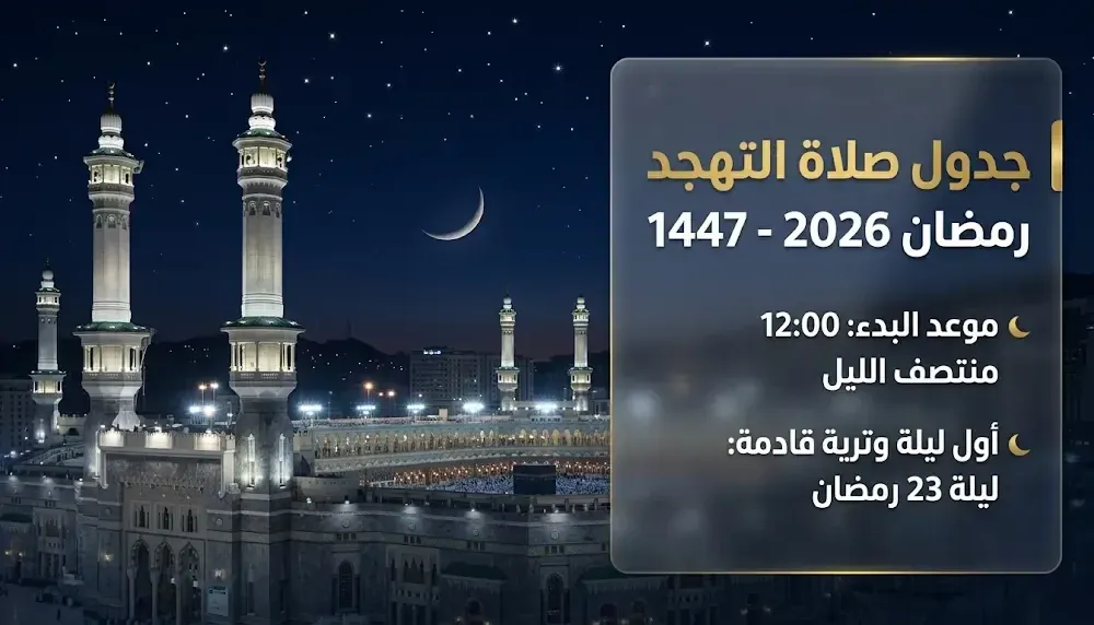 صلاة التهجد كم ركعة — SA news