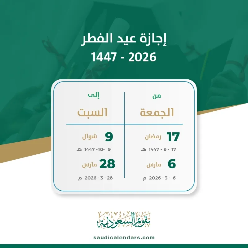زكاة الفطر 2026 في السعودية — SA news