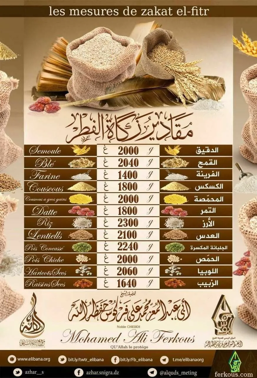 زكاة الفطر — SA news